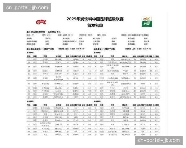“五外援”同场新规下，各队首发外援组合的战术倾向分析